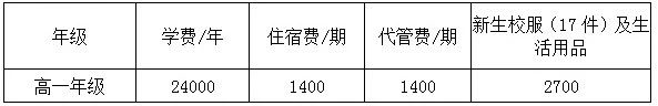 2023年德阳市德阳天立学校招生简章