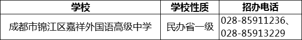 2024年成都市锦江区嘉祥外国语高级中学招办电话是多少？