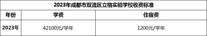 2024年成都市双流区立格实验学校学费多少钱？