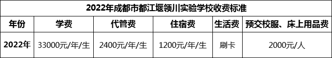 2024年成都市都江堰领川实验学校学费多少钱？