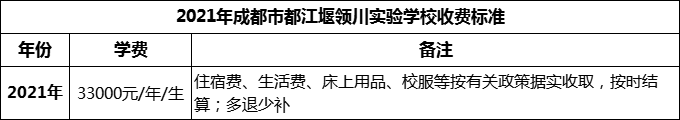 2024年成都市都江堰领川实验学校学费多少钱？