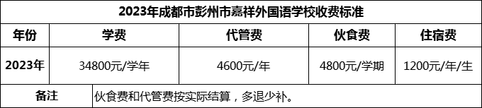 2024年成都市彭州市嘉祥外国语学校学费多少钱？