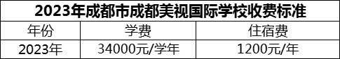 2024年成都市成都美视国际学校学费多少钱？