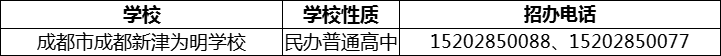 2024年成都市成都新津为明学校招办电话是多少？