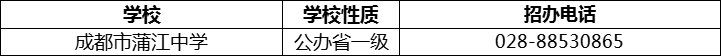 2024年成都市蒲江中学招办电话是多少？