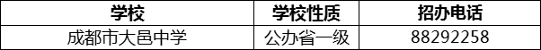 2024年成都市大邑中学招办电话是多少？