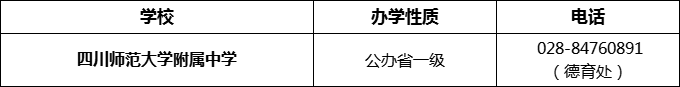 2024年成都市四川师范大学附属中学招办电话是多少？