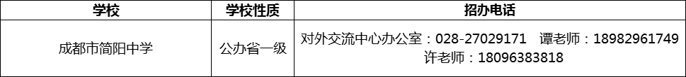 2024年成都市简阳中学招办电话是多少？