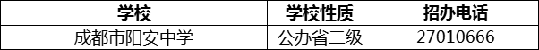 2024年成都市阳安中学招办电话是多少？