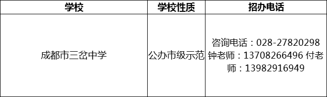 2024年成都市三岔中学招办电话是多少？