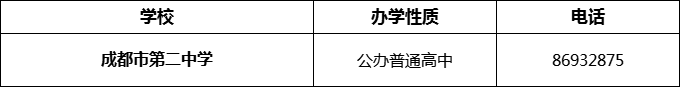 2024年成都市第二中学招办电话是多少？