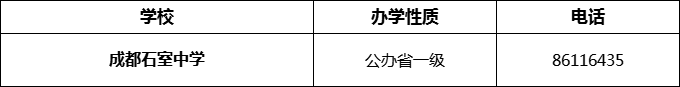 2024年成都市成都石室中学招办电话是多少？