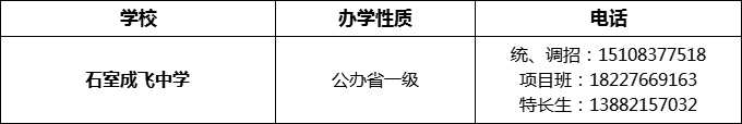 2024年成都市石室成飞中学招办电话是多少？