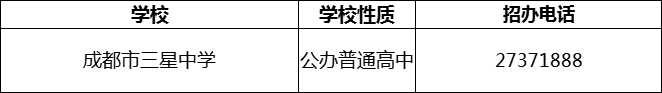 2024年成都市三星中学招办电话是多少？