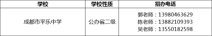 2024年成都市平乐中学招办电话是多少？