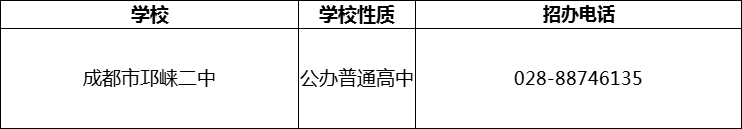 2024年成都市邛崃二中招办电话是多少？