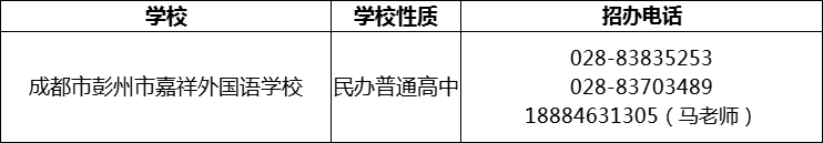 2024年成都市彭州市嘉祥外国语学校招办电话是多少？