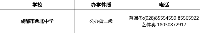 2024年成都市西北中学招办电话是多少？