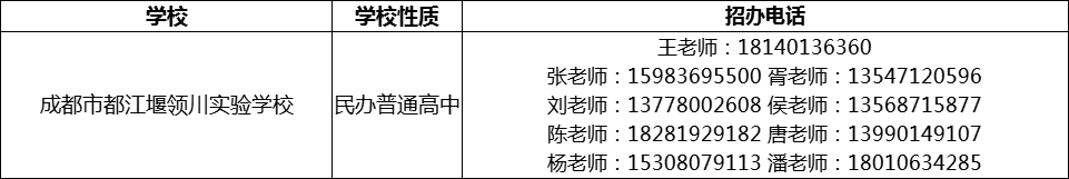 2024年成都市都江堰领川实验学校招办电话是多少？