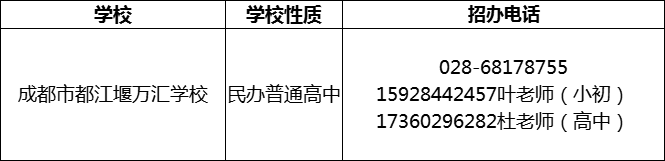 2024年成都市都江堰万汇学校招办电话是多少？