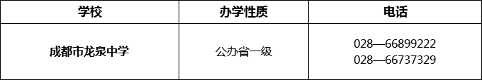2024年成都市龙泉中学招办电话是多少？