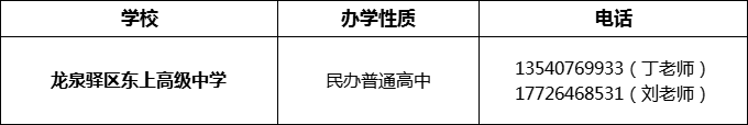 2024年成都市龙泉驿区东上高级中学招办电话是多少？