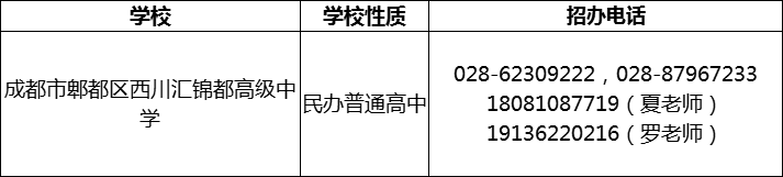 2024年成都市郫都区西川汇锦都高级中学招办电话是多少？
