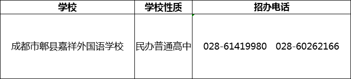 2024年成都市郫县嘉祥外国语学校招办电话是多少？
