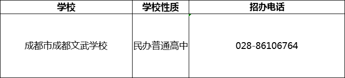 2024年成都市成都文武学校招办电话是多少？