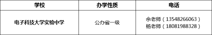 2024年成都市电子科技大学实验中学招办电话是多少？