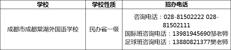 2024年成都市成都棠湖外国语学校招办电话是多少？
