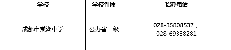 2024年成都市棠湖中学招办电话是多少？