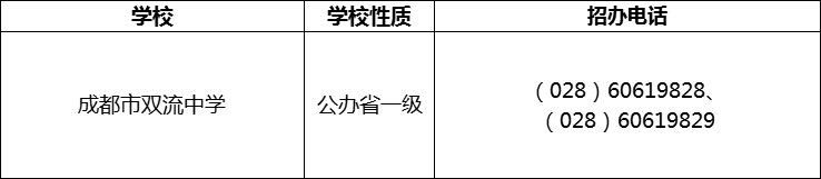 2024年成都市双流中学招办电话是多少？