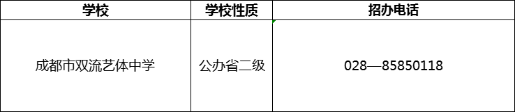 2024年成都市双流艺体中学招办电话是多少？