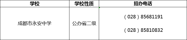 2024年成都市永安中学招办电话是多少？