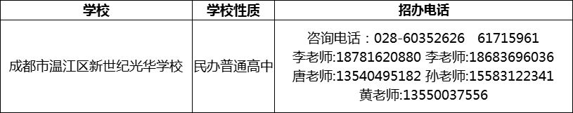 2024年成都市温江区新世纪光华学校招办电话是多少？