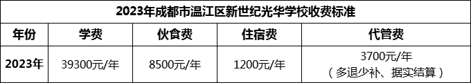 2024年成都市温江区新世纪光华学校学费多少钱？