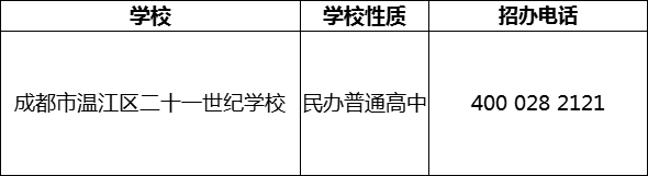 2024年成都市温江区二十一世纪学校招办电话是多少？