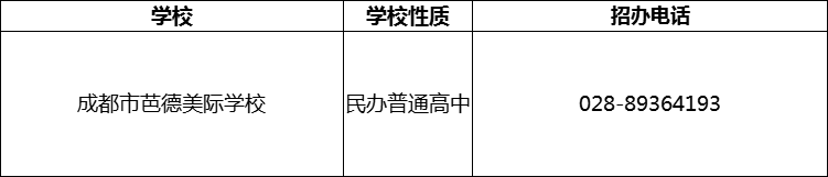 2024年成都市芭德美际学校招办电话是多少？