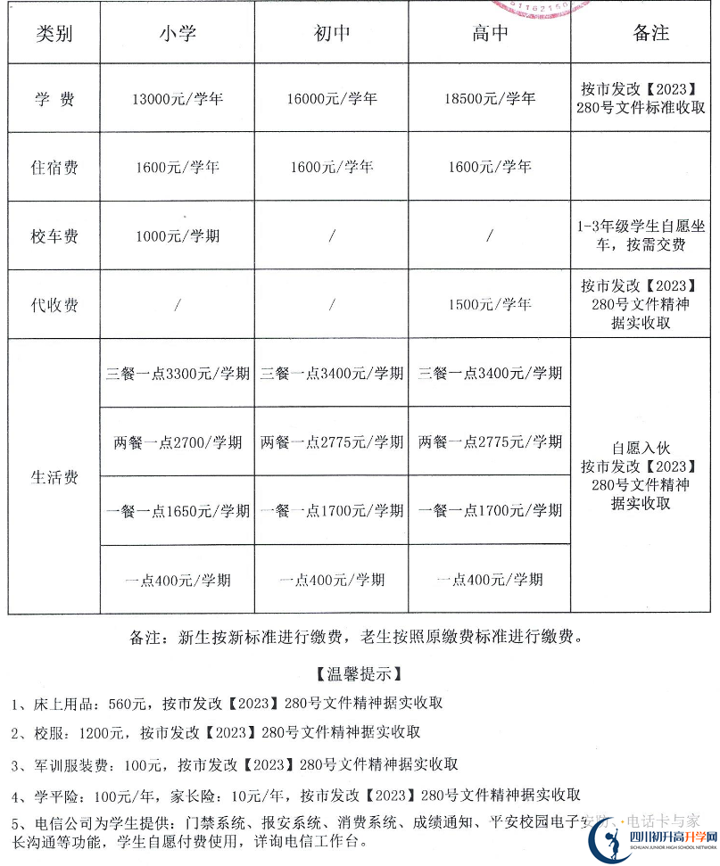 2024年广安市岳池县师达实验学校招生简章是什么？