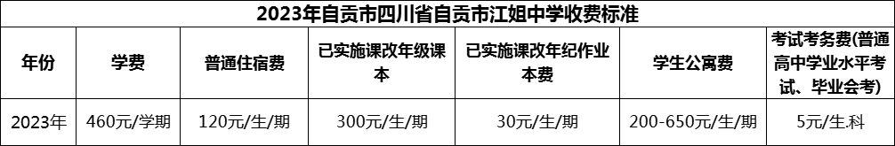 2024年自贡市四川省自贡市江姐中学学费多少钱？