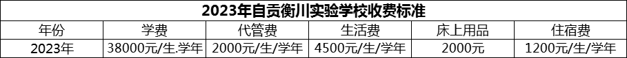 2024年自贡市自贡衡川实验学校学费多少钱？