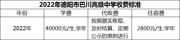 2024年德阳市巴川高级中学学费多少钱？