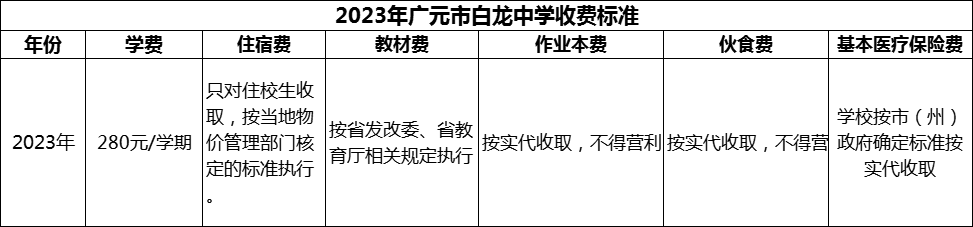 微信图片_20231106142342.png