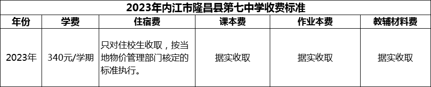 2024年内江市隆昌县第七中学学费多少钱？