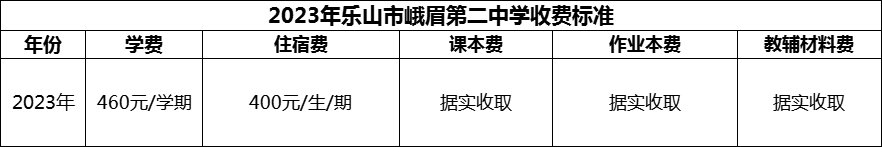 2024年乐山市峨眉第二中学学费多少钱？