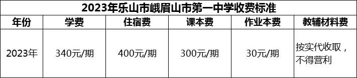 2024年乐山市峨眉山市第一中学学费多少钱？