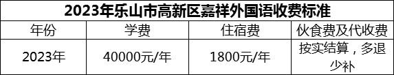 2024年乐山市高新区嘉祥外国语学费多少钱？