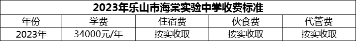 2024年乐山市海棠实验中学学费多少钱？