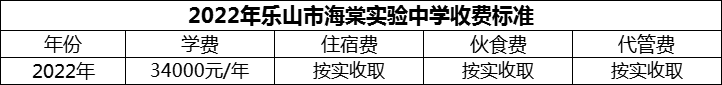 2024年乐山市海棠实验中学学费多少钱？